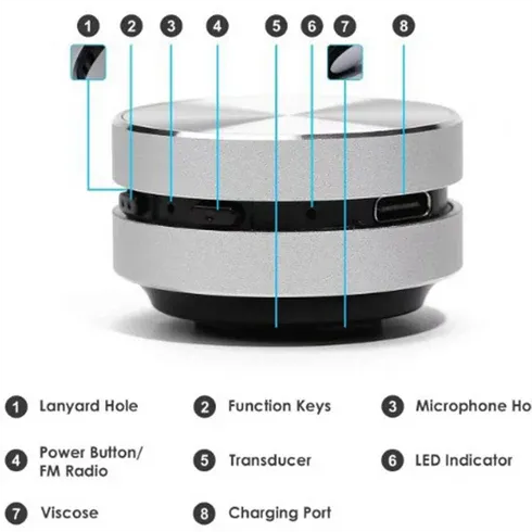 EchoGrip™ - Portable Bluetooth Bone Speaker